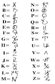 If you don't know what the letters stand for, it's :. Pin On Gangs What We All Need To Know