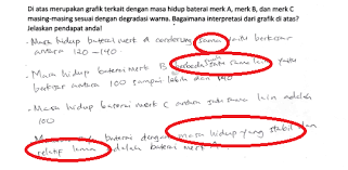 Sekitar lima tahun lalu, ketika saya menulis novel kedua saya. Http Journal2 Um Ac Id Index Php Ijoimt Article Download 3249 Pdf