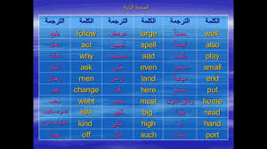 تعلم اللغة الانجليزية فى اسبوع كتاب الكترونى قسم اللغات عين العرب