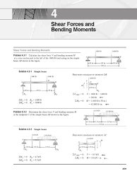 Sfd and bmd:the shear force diagram (sfd)bending moment diagram(bmd)of a beam shows the variation of post category:sfd and bmd / strength of material(som). Sfd And Bmd Bending Beam Structure