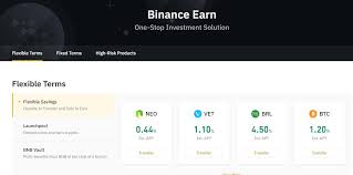 Interest is accrued daily and paid weekly in your deposited crypto. Step By Step Guide To The Binance Exchange Launchpad Flexible Savings Part Iii Bitcoin Crypto Guide Altcoin Buzz
