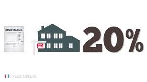So for a $150,000 loan, you may have to pay as much as $1,500 per annum or $125 per month. 6 Reasons To Avoid Private Mortgage Insurance
