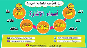 أسماء الإشارة للقريب والبعيد بطريقة بسيطة ومختصرة 14 سلسلة أتعلم القواعد العربية Youtube