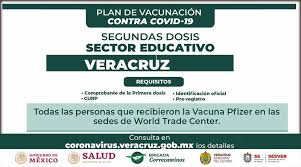 Inicia aplicación de segunda dosis en benito juárez, álvaro obregón y cuauhtémoc: Plan De Vacunacion Contra Covid 19 Segunda Dosis Sector Educativo En Veracruz Http Vacunadocentes Sev Gob Mx Salud