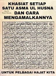 Ya latif zikri ve ayetel kürsi. Hanya Di Kelate Assalamualaikum Berikut Ialah Khasiat Facebook