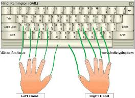 Hindi keyboard is a free online software that enables you to type efficiently and accurately with or without help of your keyboard. Hindi Typing Tutor And Download Hindi Typing Software Master