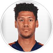 Colorado Rapids (United States of America) Updated Squads for FM 2024