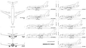 Boeing 737 Wikipedia
