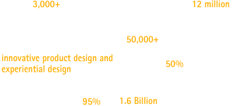 Most of logos are in raster. Download Accenture Logo Png Png Image With No Background Pngkey Com