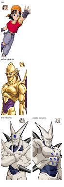 Syn shenron's alternate color in budokai 3 and the budokai tenkaichi series bares a resemblance to xeno syn shenron. Playstation 2 Dragon Ball Z Budokai Tenkaichi 3 Dragon Ball Gt Characters The Spriters Resource