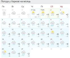 Check spelling or type a new query. Prognoz Pogody Na Yanvar 2021 V Ukraine Budut Morozy I Mnogo Snega Rbk Ukraina