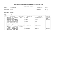 Klik start menu program microsoft word d. Kisi Kisi Soal Uas Smp Kurikulum 2013 Dan Ktsp Kelas 7 Kelas 8 Kelas 9 File Terbaru Kisi Btq 9