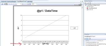 Crystal Reports X Y Axis Label Orientation Stack Overflow