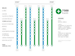 It is the busiest railway station in europe by total passenger numbers; La F A Q De La Refonte D Offre Sa 2019 Qui Arrive En Decembre Sur La D