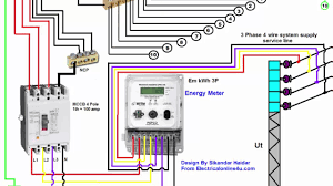 Said i could use my existing meter box combo. Panel Wiring Electric Meter Box Wiring Diagram 3 Phase Panel Wiring Imaia Co Uk