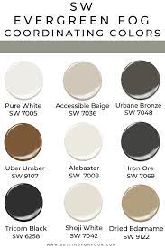 Sherwin Williams Evergreen Fog Color Of