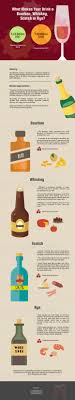 Pin By Justice Jonesie On Just Cocktails Whisky Scottish Cigars And Whiskey