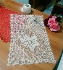 Online Bachelor Degree In Interior Design Crochet Filet Interior Design Degree Crochet Patterns Filet Decorating On A Budget