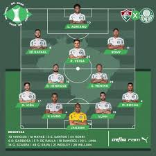 A boa notícia fica por conta do meia gabriel menino, disponível para a partida. Rafael Del Manto On Twitter Palmeiras Escalado Bruno Henrique Capitao No Jogo De Hoje
