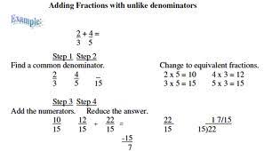 Maths edexcel homework really help. Chapter 9 Add And Subtract Fractions Mrs Davis 5th Grade Math