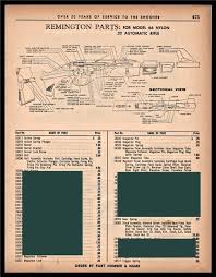 Maybe you would like to learn more about one of these? 1962 Remington Nylon 66 22 Auto Parts List Ad Other Collectibles At Gunbroker Com 903821367