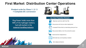 It delivers electrical power generated by a chemical reaction that occurs when the cell is exposed to hydrogen or other fuel sources. Plug Power At The Battery Show Plug Power