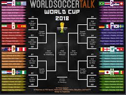 2018 World Cup Bracket Printable Pdf Fifa World Cup 2018