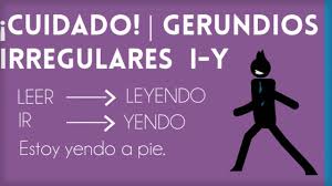 A2 U5 ¿Qué Estás Haciendo? El Gerundio :) - Lessons - Tes Teach