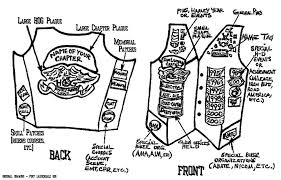 The most common harley davidson patch material is cotton. Pin On Harley Davidson
