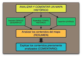 Blog Educativo Del Profesor Jose J Clemente Para Geografia Historia Arte Y Ciencias Sociales En Educion