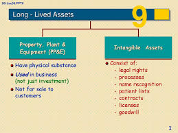 Property, plant, equipment and other assets. Property Plant Equipment Pp E Ppt Download