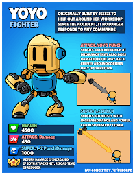 Brawlers brawl stars 16 brawlers!!! Idea New Brawler Concept Brawlstars