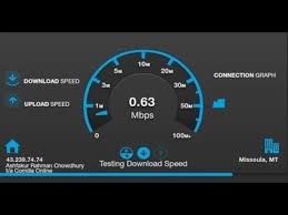 Try our free internet speed test. Fastspeed Review Speed Test Of 1000mbps Fiber Optic Internet Speed Youtube