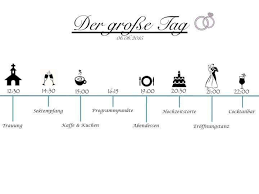Ablaufplan Ablaufplan Hochzeit Ablauf Ideen Fur Die Hochzeit