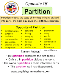 Opposite Of Partition Antonyms Of Partition Meaning And Example Sentences Antonym Opposite Words Contradict Each Opposite Words Opposite Words List Opposites