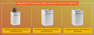 Outdoor kitchen cupboard stainless steel. Benefits Of Stainless Steel Outdoor Kitchen Cabinets