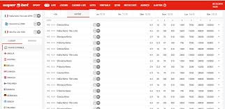 Random din următoarele numere de: Superbet Rezultate Loto AflÄƒ DacÄƒ Ai CaÈ™tigat VerificÄƒ Rezultate Loto Polonia Grecia Kino