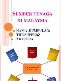 Kementerian tenaga dan sumber asli (tulisan jawi: Umber Tenaga Di Malaysia Nama Kumpulan The Sufferz 3 Kejora