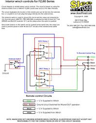 It shows the components of the circuit as simplified shapes, and the capability and signal contacts amongst the devices. Diagram Warn Winch Wiring Diagram System Full Version Hd Quality Diagram System Mediagrame Fpsu It