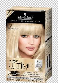 Schwarzkopf Color Ultime Permanent Hair Color Cream Hair