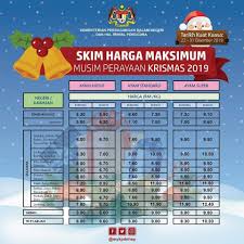 19 mei 2020 spm cerita pagi perlis kawalan barang harga sempena musim perayaan oleh kpdhep perlis. Senarai Harga Barangan Bagi Skim Kpdnhep Negeri Sabah Facebook