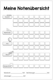 Ideenreise Blog Schulplaner Sj 20 21 Fur Meine Klasse In 2020 Schule Schulplaner Unterricht Schule