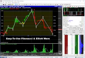 futures trading platform track n trade futures trading