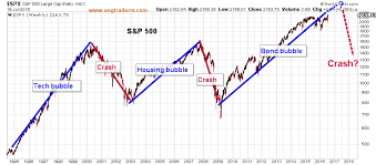 beanie baby and other bubbles what the fed can and cannot