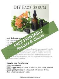 Then we add in some beautifying essential oils. Face Serum Recipes For Dry Acne Sensitive Oily Mature And Normal Skin One Essential Community