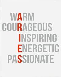 Birthday Today Horoscope Year Ahead Today S Aries Birthday Horoscope Astrology Insight Now Aries Zodiac Facts Aries Zodiac Aries Horoscope