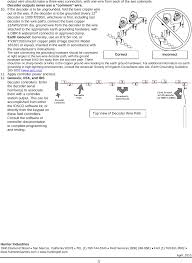 We did not find results for: Icddec Six Station Decoder User Manual Installation Pedestal Field Controllers Hunter Industries
