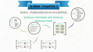 Learn vocabulary, terms and more with flashcards, games and other study tools. Sejarah Tingkatan 4 By Siti Nurazha Binti Mansor