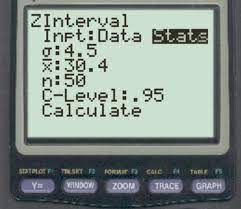 How To Find Margin Of Error On A Ti 84 Calculator