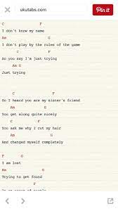 You Can Play This Pretty Close On Guitar With Capo At Feet 3 4 Ukulele Songs Ukulele Chords Songs Guitar Chords For Songs